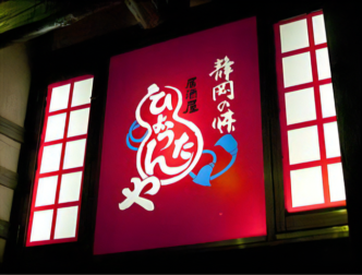 居酒屋「ひょうたんや」